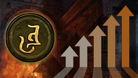 maxroll|Diablo 4 Build Guides, Tier Lists, Tools, Planner.